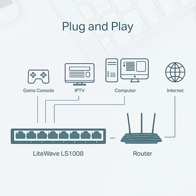 Switch para escritorio 8 puertos 10/100Mbps