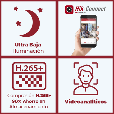 Bala IP 2 Megapixel / Serie PRO / 50 mts IR EXIR / Uso en