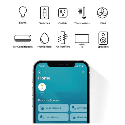 KIT Adaptador para tomacorriente PlugIn inalámbrico incluye