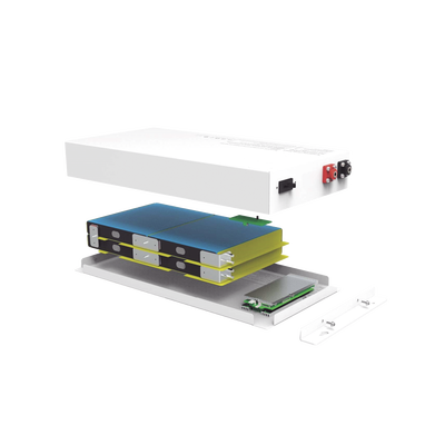 Batería de Litio Ciclo Profundo, 12.8 Vcc 100Ah LiFePO4