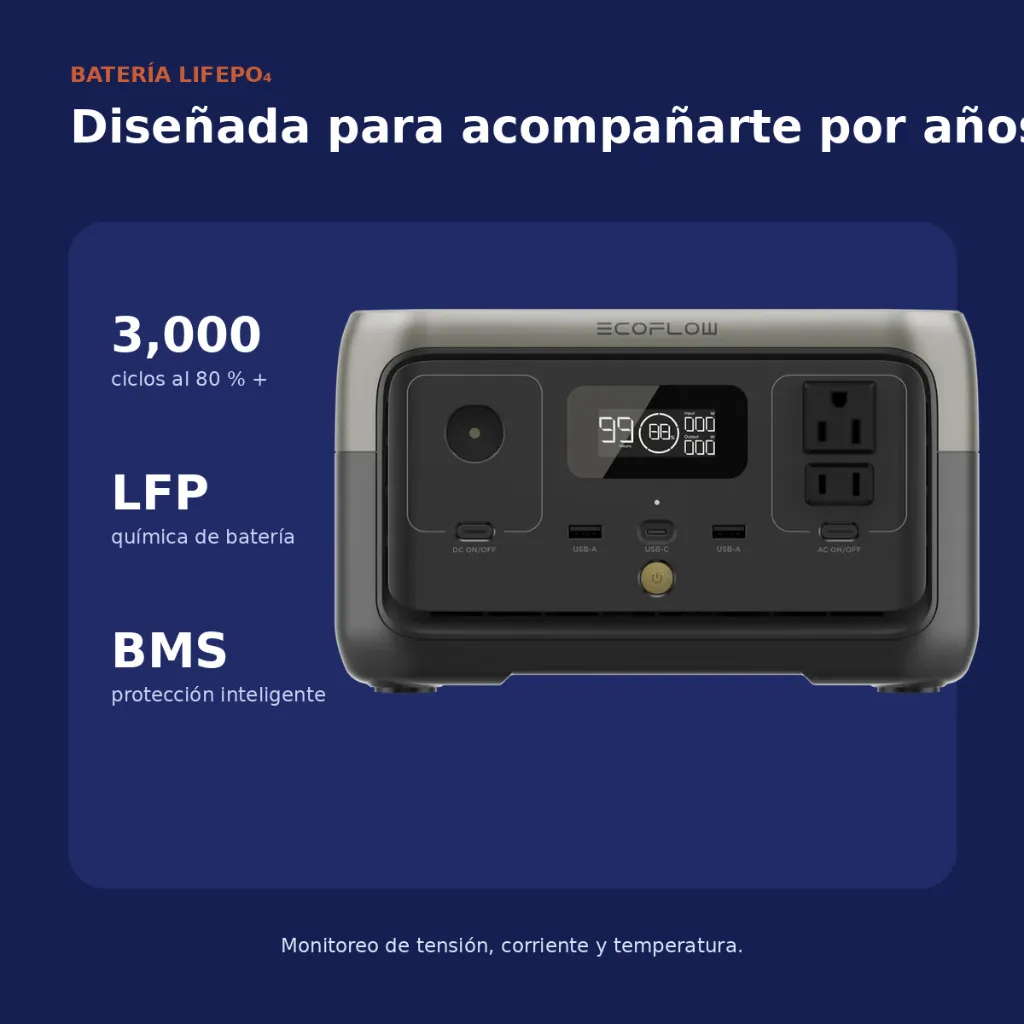 03-ecoflow-river-2-bateria-lfp.webp