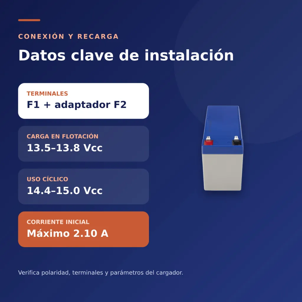 05-terminales-recarga.webp