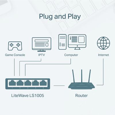 Switch para escritorio 5 puertos 10/100Mbps